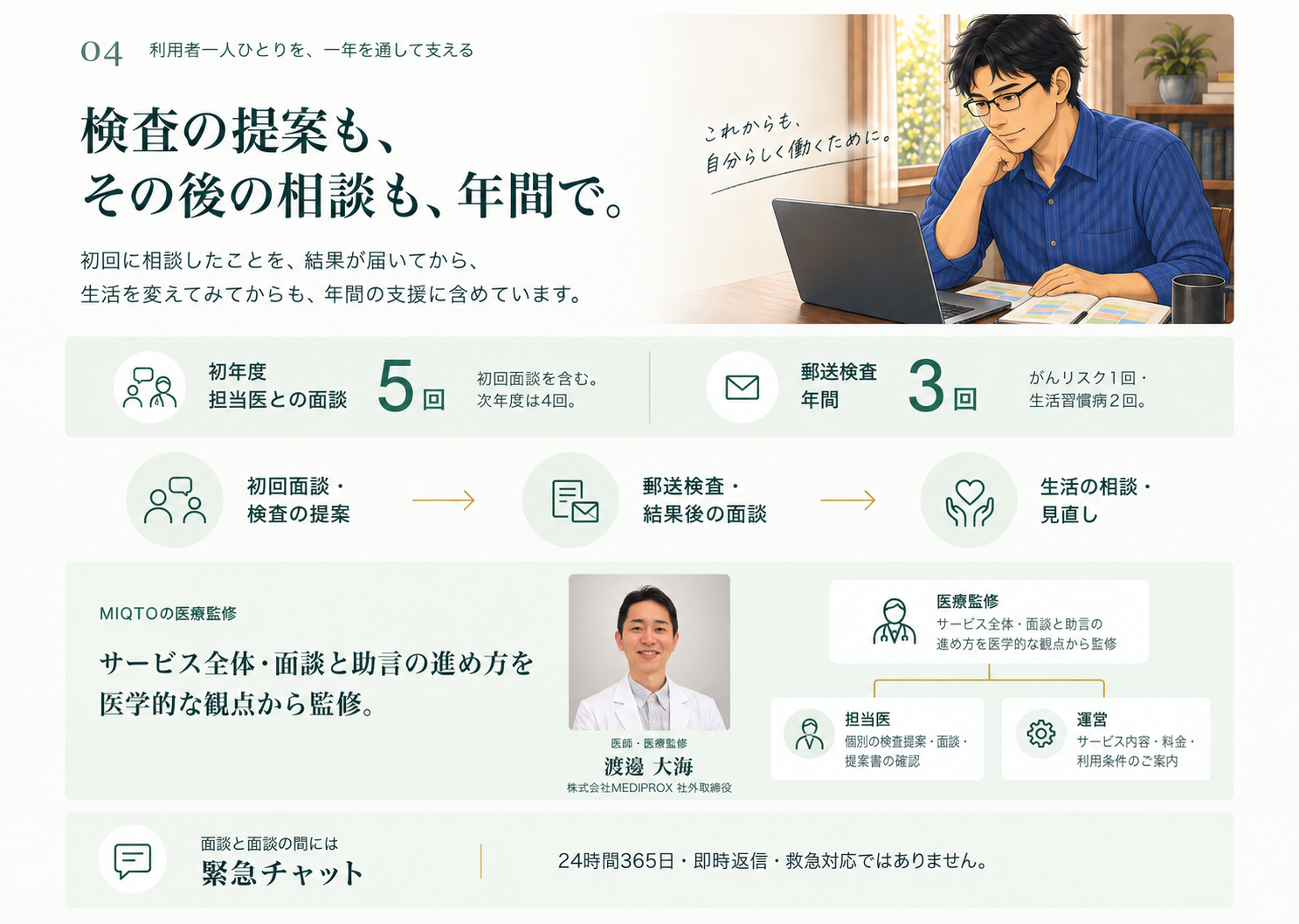 自分らしく働き続けることを思いながらパソコンに向かう高橋。生成デザインと同じ人物、手書きの文字と下線。