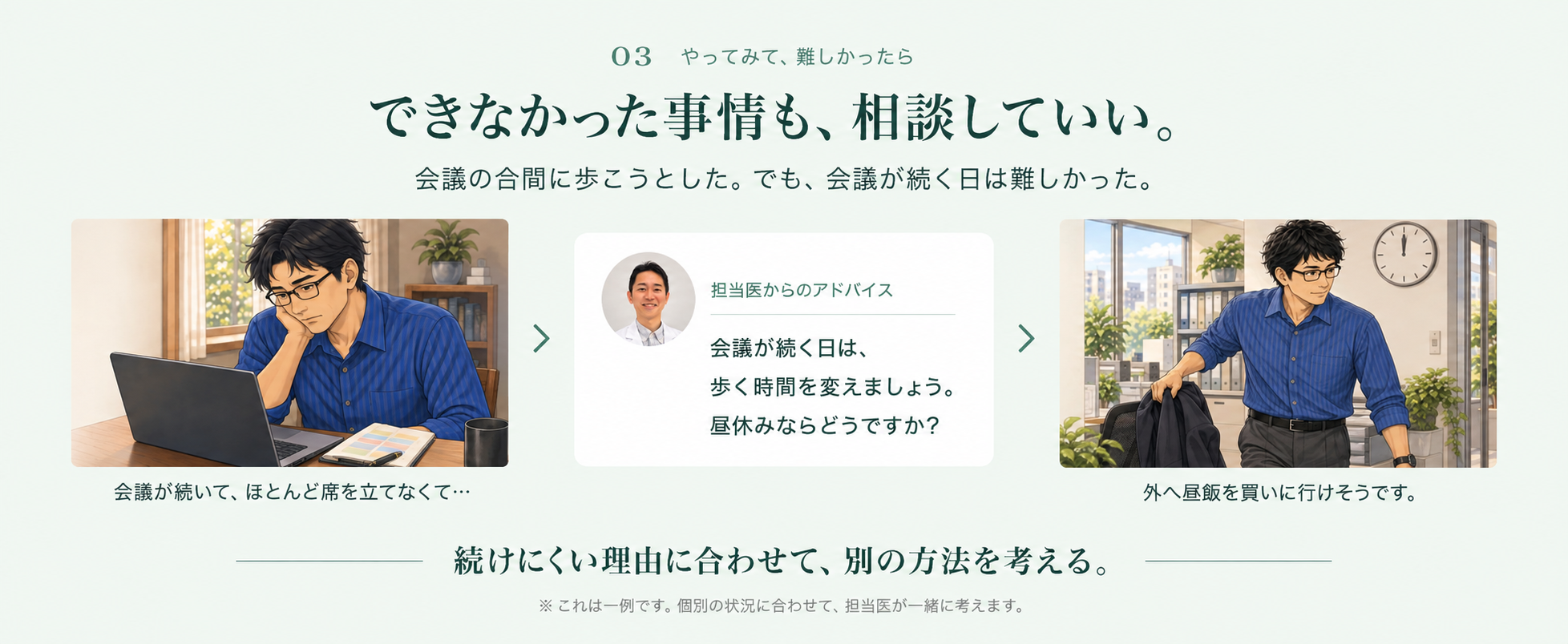会議が続き、パソコンの前で考える高橋。架空の利用場面のイラスト。